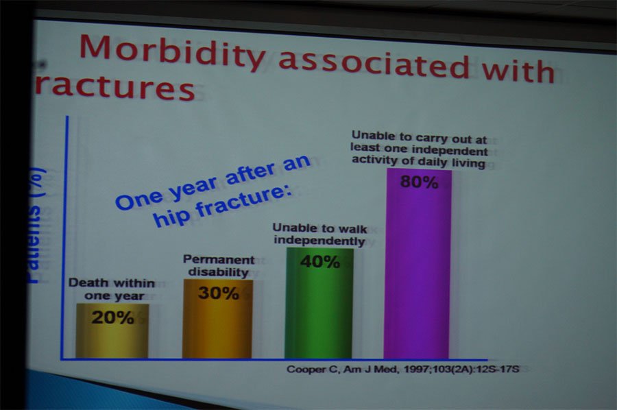 Orthopedic Treatments