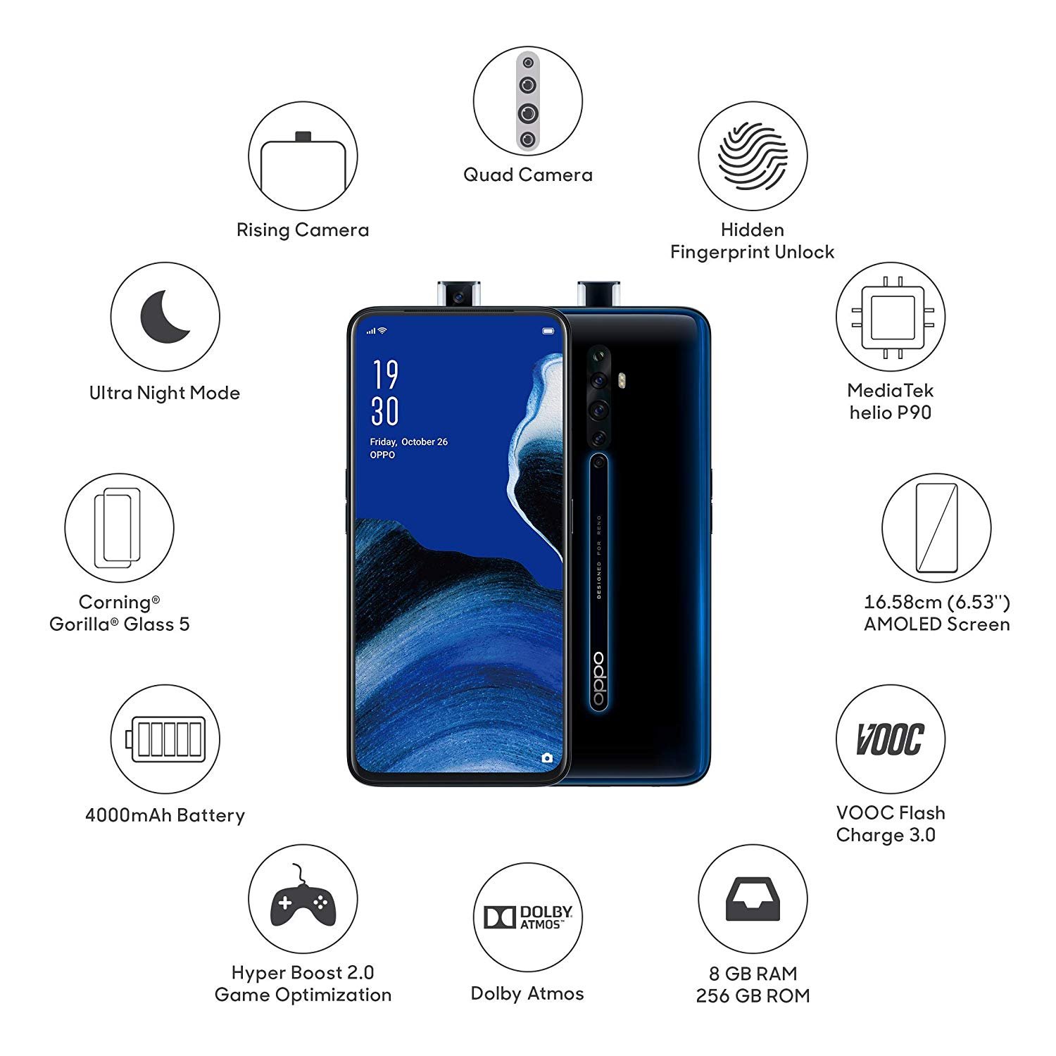 OPPO Reno2 Z (Luminous Black, 256 GB) (8 GB RAM)