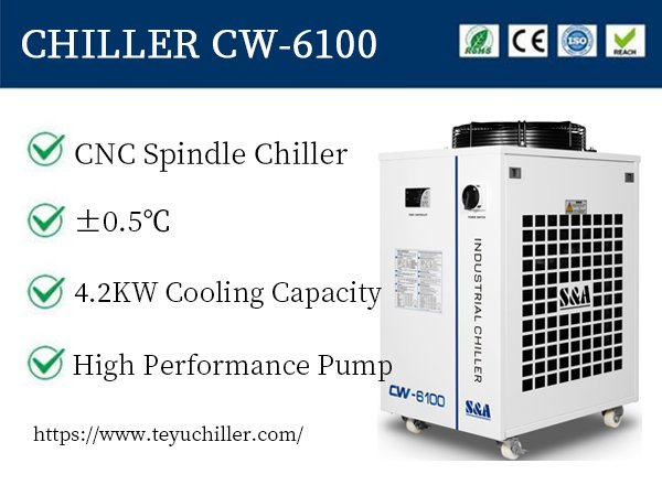 Industrial water chiller CW 6100 for 36kW CNC Spindle
